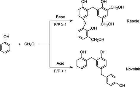 Phenolic Structure