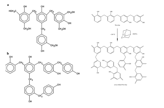 phenolic formula -cured