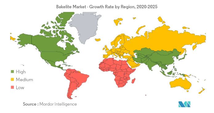 چشم انداز باکالیت در بازار جهانی